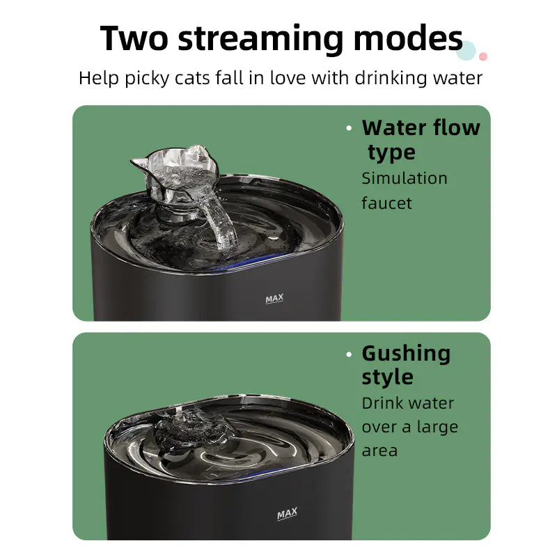 Automatic USB Electric Pet Water Feeder